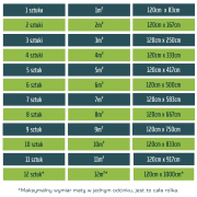 Płyta/mata silikonowa transparentna, grubość 8mm - 1 metr kwadratowy - 3 Płyta/mata silikonowa transparentna, grubość 8mm - 1 metr kwadratowy - 3
