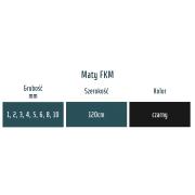 Płyta/mata fluorowa FKM, grubość 4mm - 1 metr kwadratowy - 5 Płyta/mata fluorowa FKM, grubość 4mm - 1 metr kwadratowy - 5